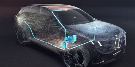 Architettura elettronica BMW