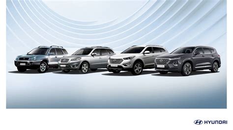 Evoluzione generazionale Hyundai Santa Fe