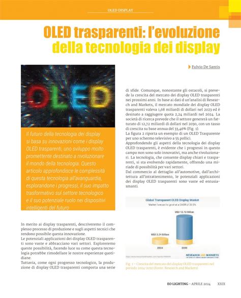 Evoluzione tecnologia LED e applicazioni automotive