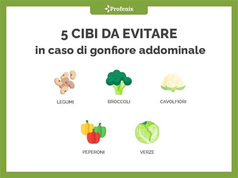Infografica sui cibi che causano gonfiore addominale