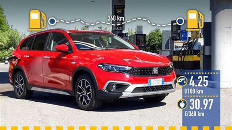 Infografica consumi Fiat Tipo Hybrid