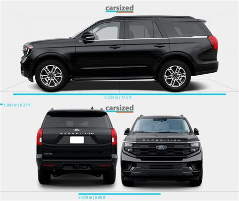 Schema delle dimensioni del bagagliaio di Ford Expedition