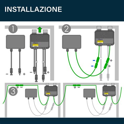 Schema di connessione con capocorda