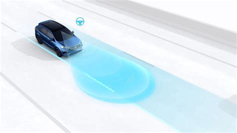 Illustrazione del sistema Lane Assist di Volkswagen