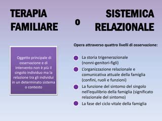 Schema delle relazioni familiari e la scelta del tutore
