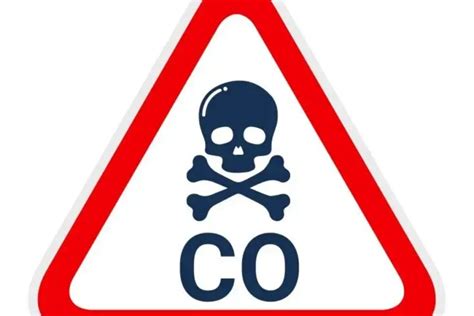 Simbolo di attenzione per il monossido di carbonio