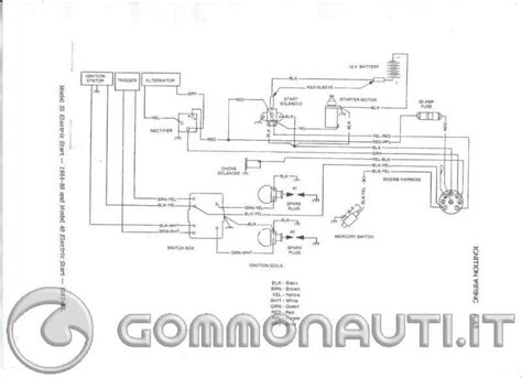Diagramma blocchetto di accensione