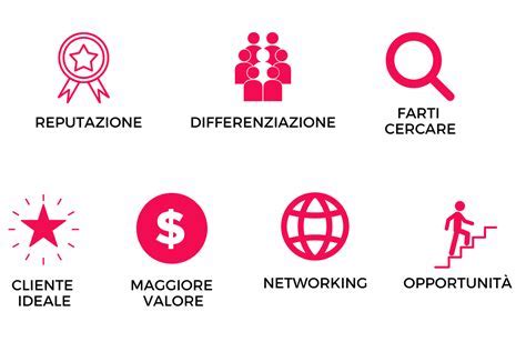 Grafico sui vantaggi per i professionisti nel settore ricambi auto