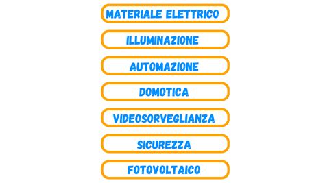 Componenti elettronici della catena cinematica