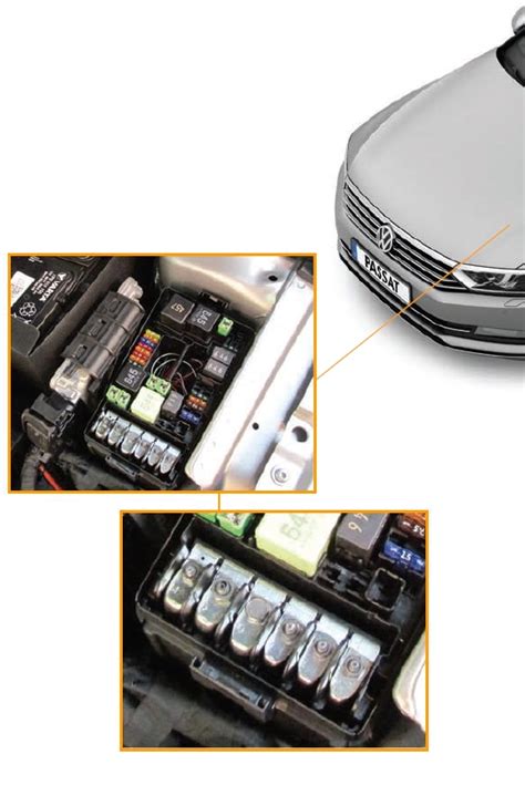 Vano motore Volkswagen Passat B8 con indicazione scatola fusibili