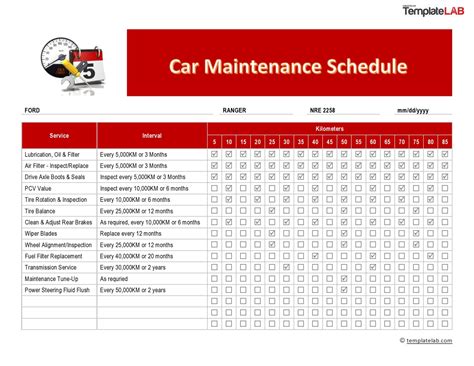 Car maintenance plan