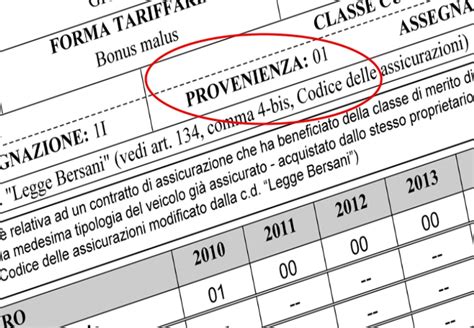 Attestato di rischio dinamico