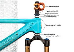 Schema di una serie sterzo per bicicletta