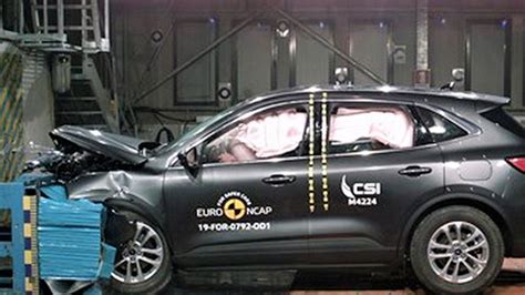 Infografica sulla sicurezza Ford Kuga Euro NCAP