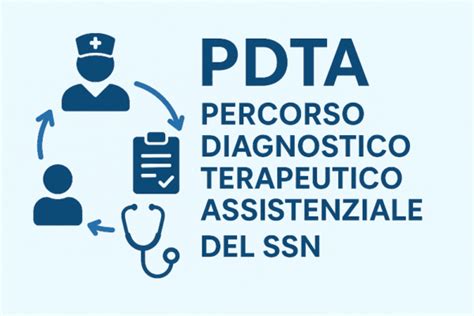 grafico che mostra il percorso diagnostico per i tic palpebrali persistenti