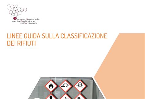 infografica sui passaggi per la corretta classificazione di un rifiuto speciale