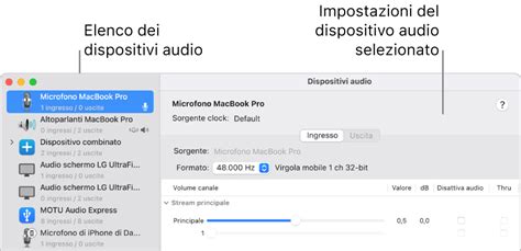 Impostazioni audio Mac