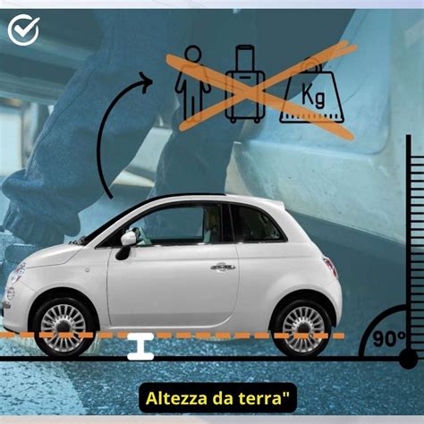 Schema delle diverse altezze da terra della Ford GT nelle varie modalità