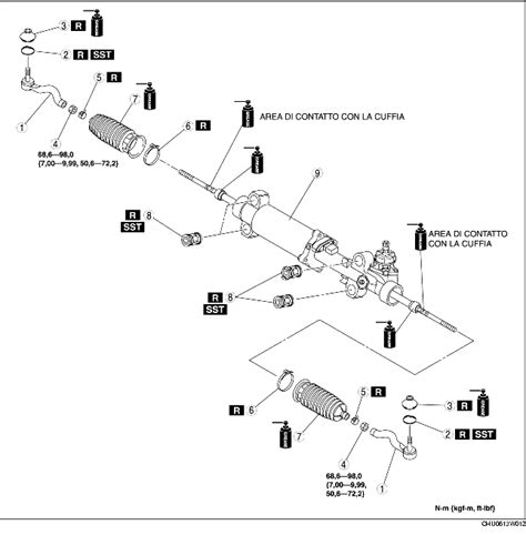 schema montaggio scatola sterzo