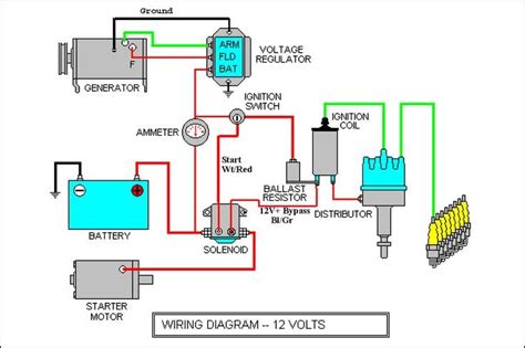 schema elettrico generico impianto 12V auto