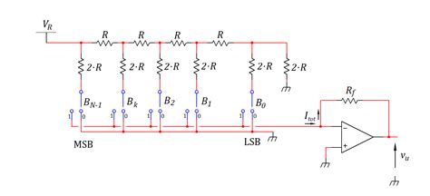 Figura 12 Il DAC a scala invertita di resistori R-2R