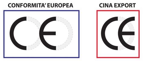 Confronto tra iniettore originale e contraffatto