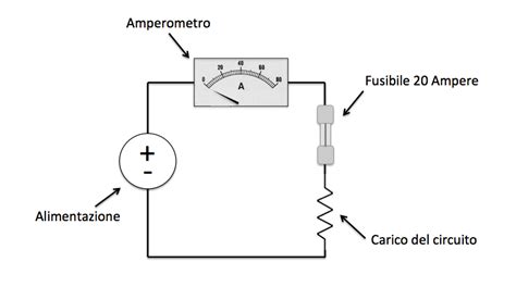 Schema elettrico semplificato di un circuito con fusibile e presa