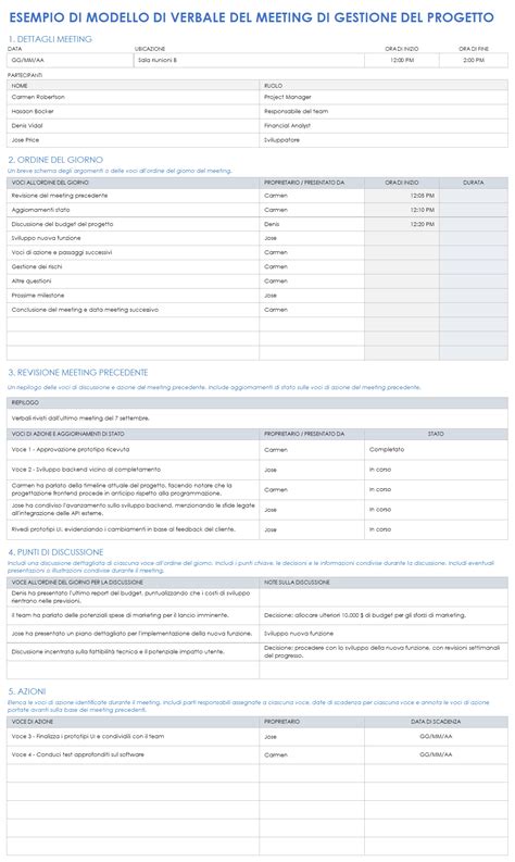 Schema di un verbale di multa con evidenziati gli elementi essenziali e accessori