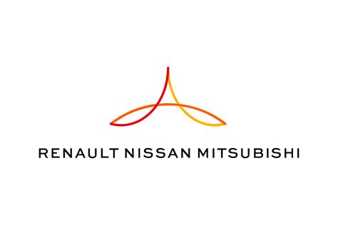 Logo Renault Nissan Mitsubishi Alliance