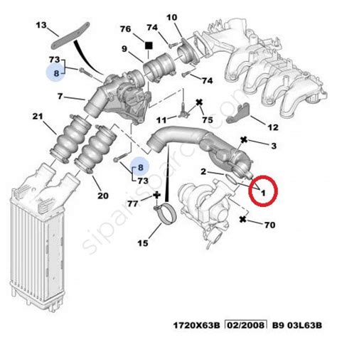 Schema motore Peugeot 1.6 HDi