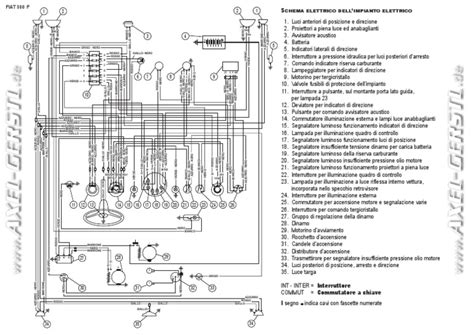 Schema impianto elettrico Skoda Fabia II