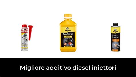 Infografica che illustra il processo di pulizia degli iniettori diesel con un additivo