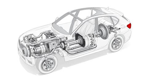Schema funzionamento BMW xDrive