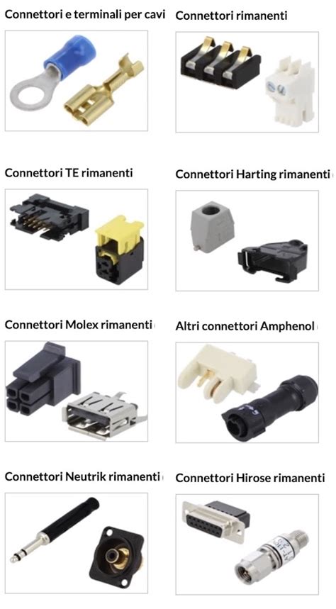 Immagine di diversi tipi di connettori antenna auto: ISO, DIN, FAKRA