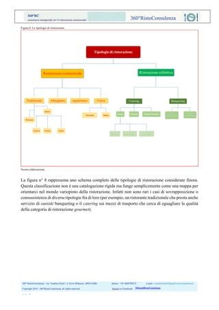 Schema comparativo di diverse tipologie di biciclette