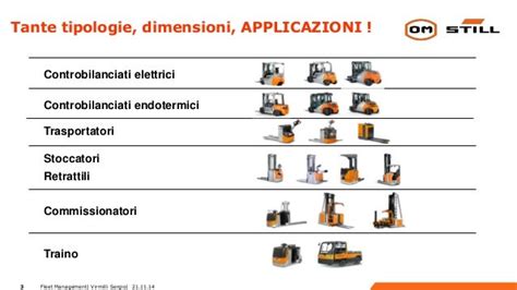 Tipi di carrelli elevatori