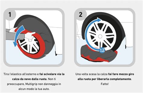 Schema di montaggio calze da neve su pneumatico