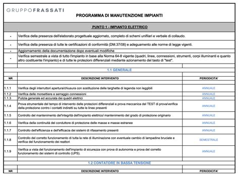Cronologia degli intervalli di manutenzione di un veicolo