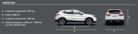 Schema dimensioni bagagliaio Nissan Qashqai