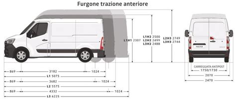 Schema delle dimensioni del Renault Master