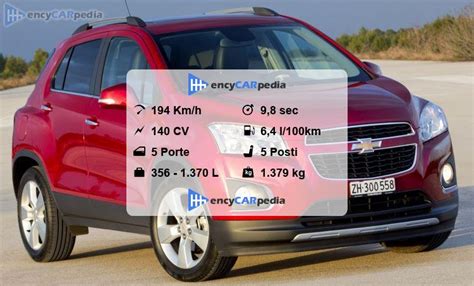 Tabella comparativa dimensioni Chevrolet Trax e concorrenti