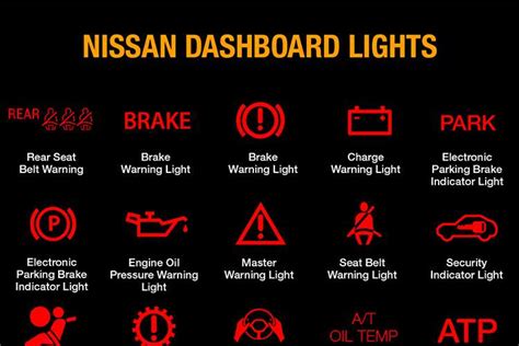 Nissan Qashqai dashboard with illuminated airbag warning light