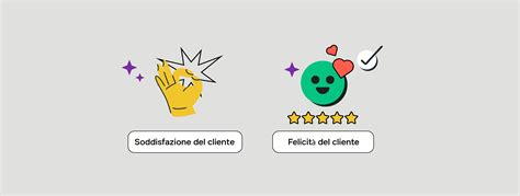 Simbolo di reso gratuito e soddisfazione del cliente