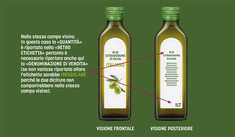 Etichetta di un olio motore con specifiche