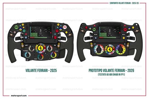 Volante Ferrari F1 reale vs replica