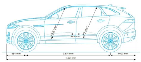 Jaguar F-Pace dimensioni e proporzioni