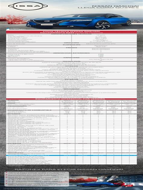 Scheda tecnica ricambio Nissan Qashqai