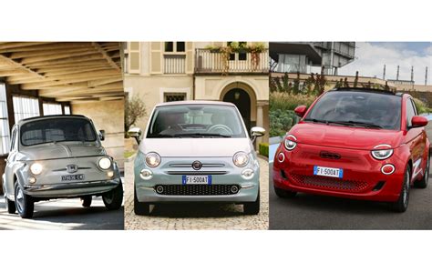 Iconic Fiat 500 design