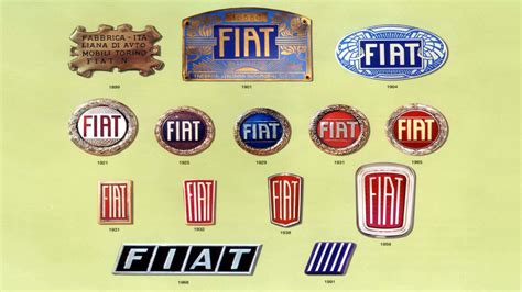 Logo storico della Fiat con l'anno di fondazione