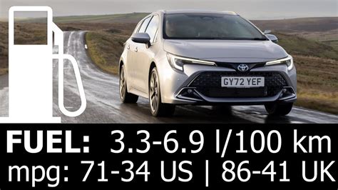 Toyota Auris Hybrid fuel economy infographic